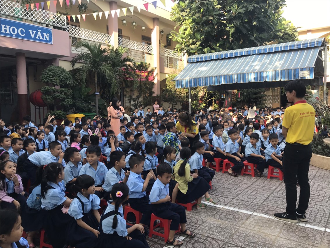 Ảnh đại diện